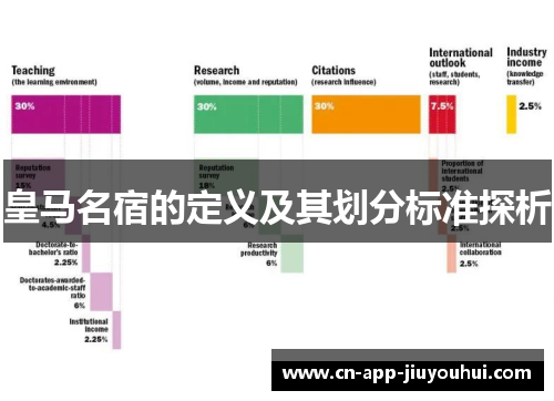 皇马名宿的定义及其划分标准探析