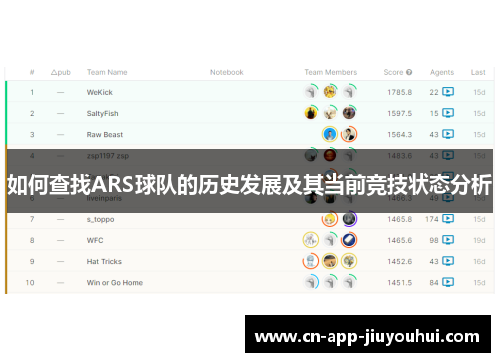 如何查找ARS球队的历史发展及其当前竞技状态分析