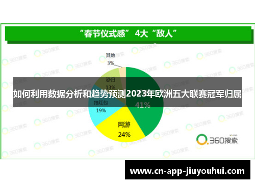 如何利用数据分析和趋势预测2023年欧洲五大联赛冠军归属