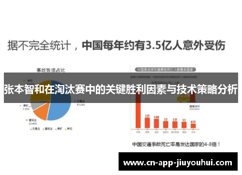 张本智和在淘汰赛中的关键胜利因素与技术策略分析 张本智和在淘汰赛中的关键胜利因素与技术策略分析