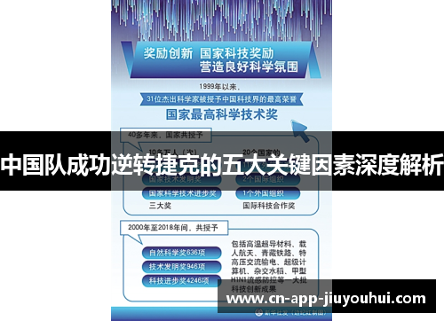 中国队成功逆转捷克的五大关键因素深度解析