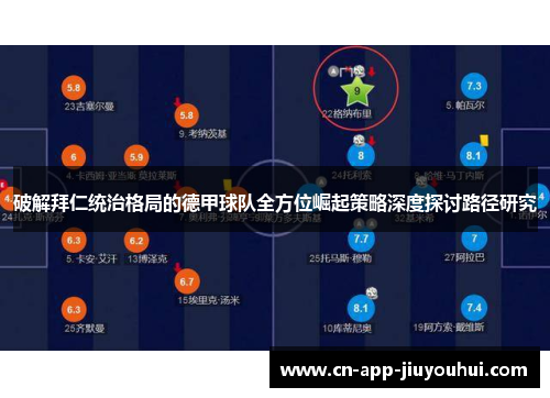 破解拜仁统治格局的德甲球队全方位崛起策略深度探讨路径研究 破解拜仁统治格局的德甲球队全方位崛起策略深度探讨路径研究