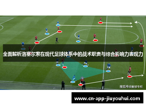 全面解析洛塞尔索在现代足球体系中的战术职责与综合影响力表现力 全面解析洛塞尔索在现代足球体系中的战术职责与综合影响力表现力