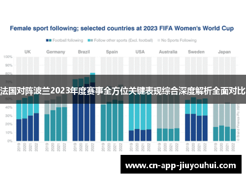 法国对阵波兰2023年度赛事全方位关键表现综合深度解析全面对比 法国对阵波兰2023年度赛事全方位关键表现综合深度解析全面对比