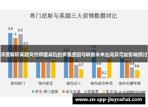 深度解析英超突然停摆背后的多重原因与联赛未来走向及可能影响探讨 深度解析英超突然停摆背后的多重原因与联赛未来走向及可能影响探讨