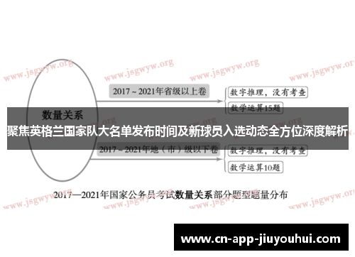 聚焦英格兰国家队大名单发布时间及新球员入选动态全方位深度解析 聚焦英格兰国家队大名单发布时间及新球员入选动态全方位深度解析