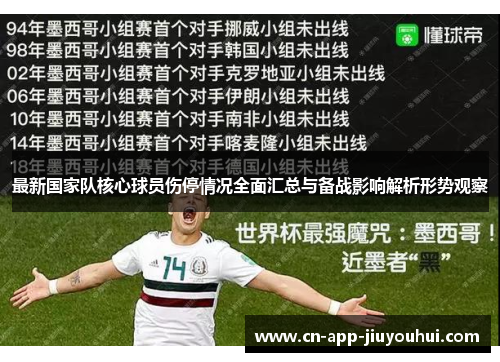 最新国家队核心球员伤停情况全面汇总与备战影响解析形势观察
