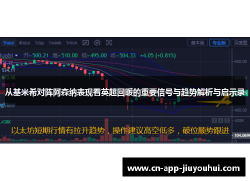 从基米希对阵阿森纳表现看英超回暖的重要信号与趋势解析与启示录
